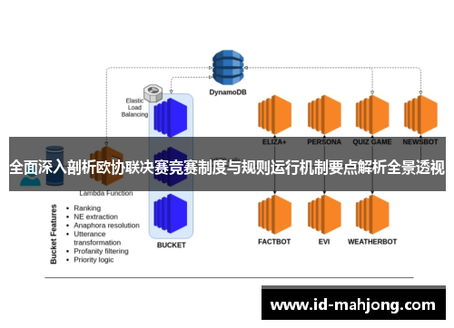全面深入剖析欧协联决赛竞赛制度与规则运行机制要点解析全景透视