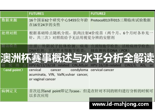 澳洲杯赛事概述与水平分析全解读