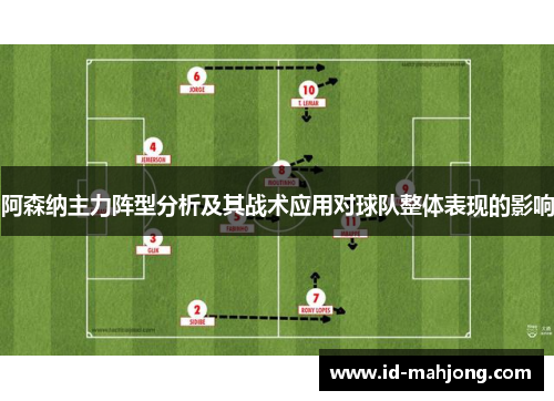 阿森纳主力阵型分析及其战术应用对球队整体表现的影响