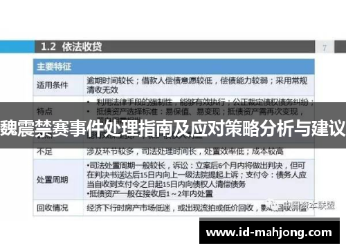 魏震禁赛事件处理指南及应对策略分析与建议